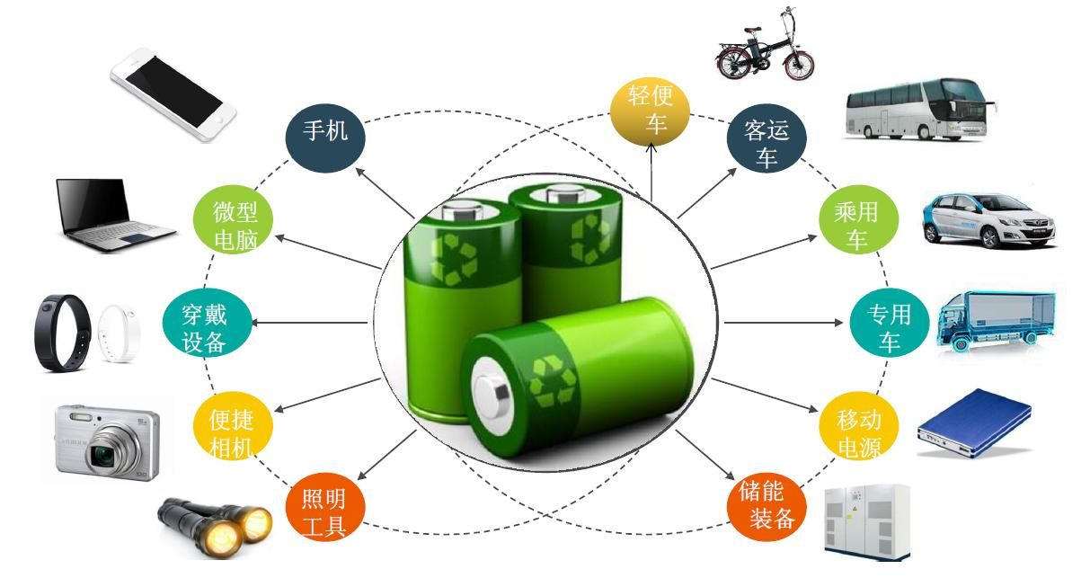 廢舊鋰電池?zé)峤馓幚碓O(shè)備：利潤新藍(lán)海，環(huán)保與經(jīng)濟(jì)效益雙豐收